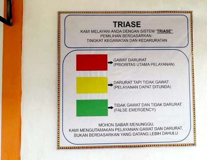 Diagram kategori triase IGD untuk menentukan prioritas penanganan pasien gawat darurat
